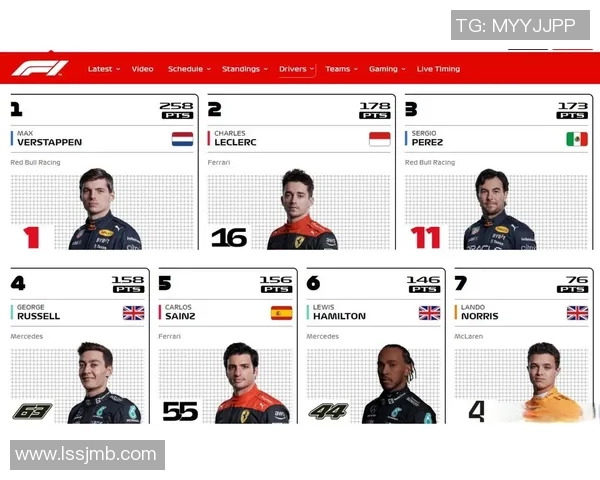 重庆乒乓球队在世界锦标赛积分榜上以64分稳居第一名