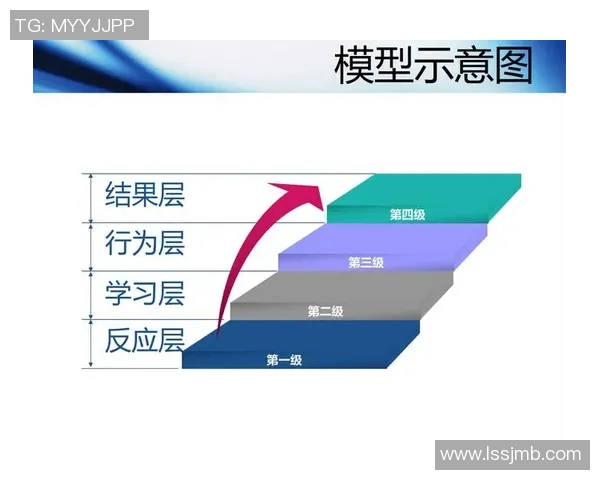 重庆足球队在挑战赛中的状态分析与表现评估