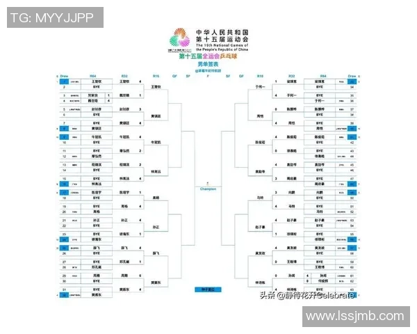 上海乒乓球队在全国配合排行榜中荣登第八名展现实力与团队默契