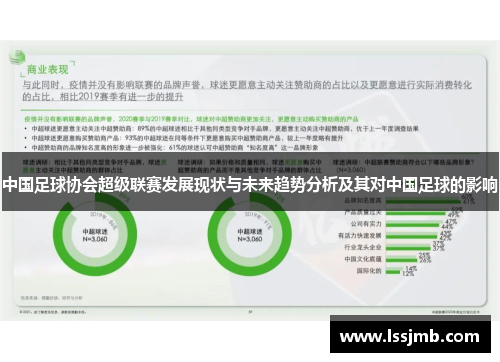 中国足球协会超级联赛发展现状与未来趋势分析及其对中国足球的影响